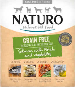 Naturo GRAIN FREE ŁOSOŚ z ziemniakami i warzywami 400g